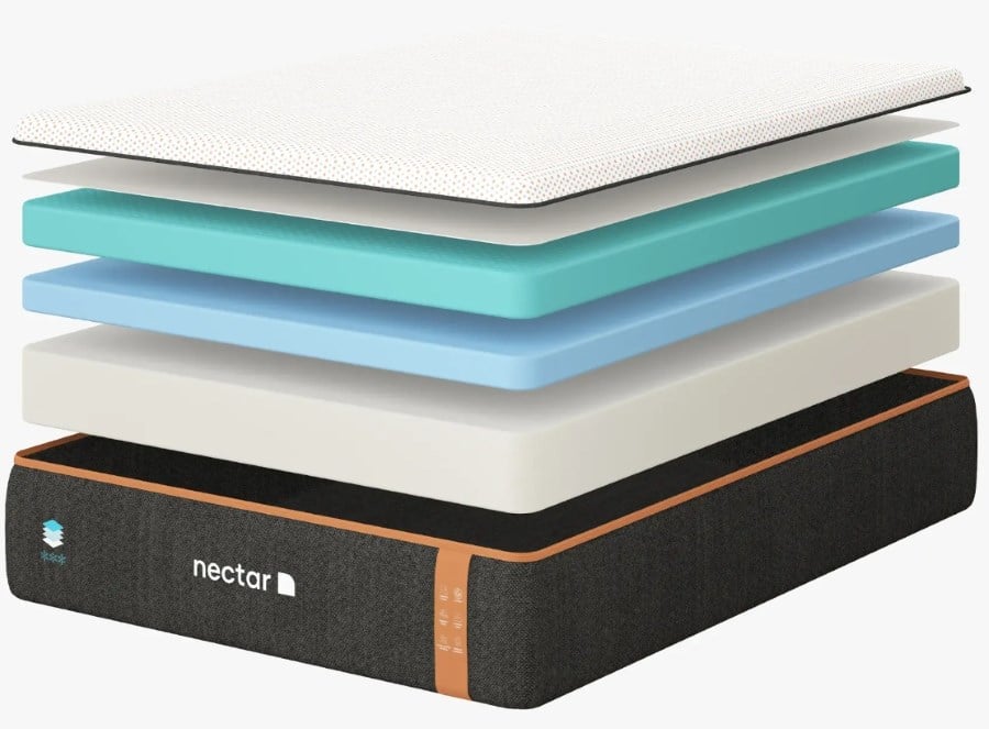 Nectar - Copper Premier Mattress (Layers View)